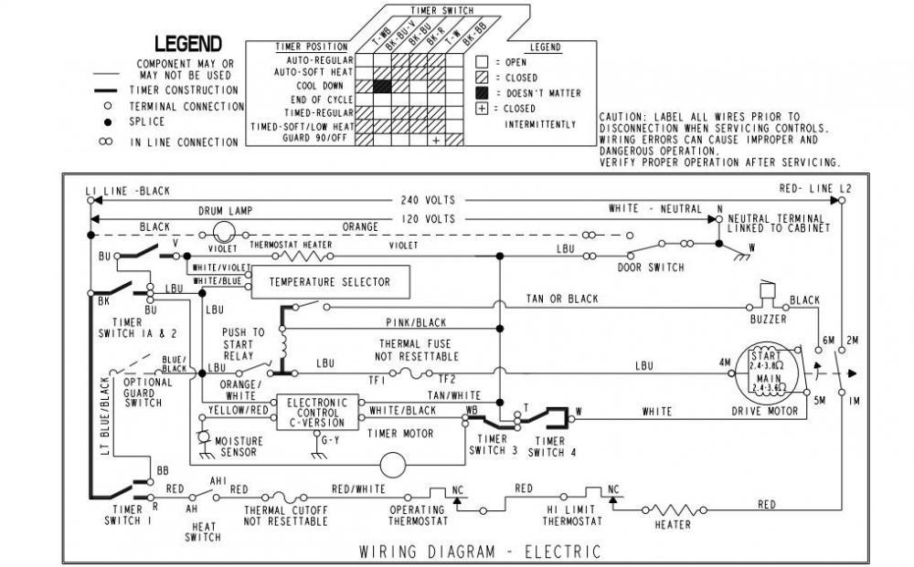 FixitnowSamurai's tweet image. This old skool dryer buzzer circuit looks like it should never run... and yet it does! But how? appliantology.org/blogs/entry/10…