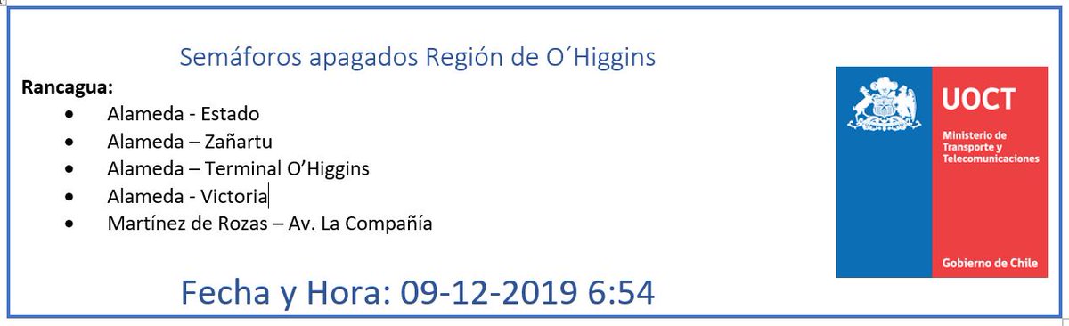 TransporteInforma Región de O’Higgins tweet media