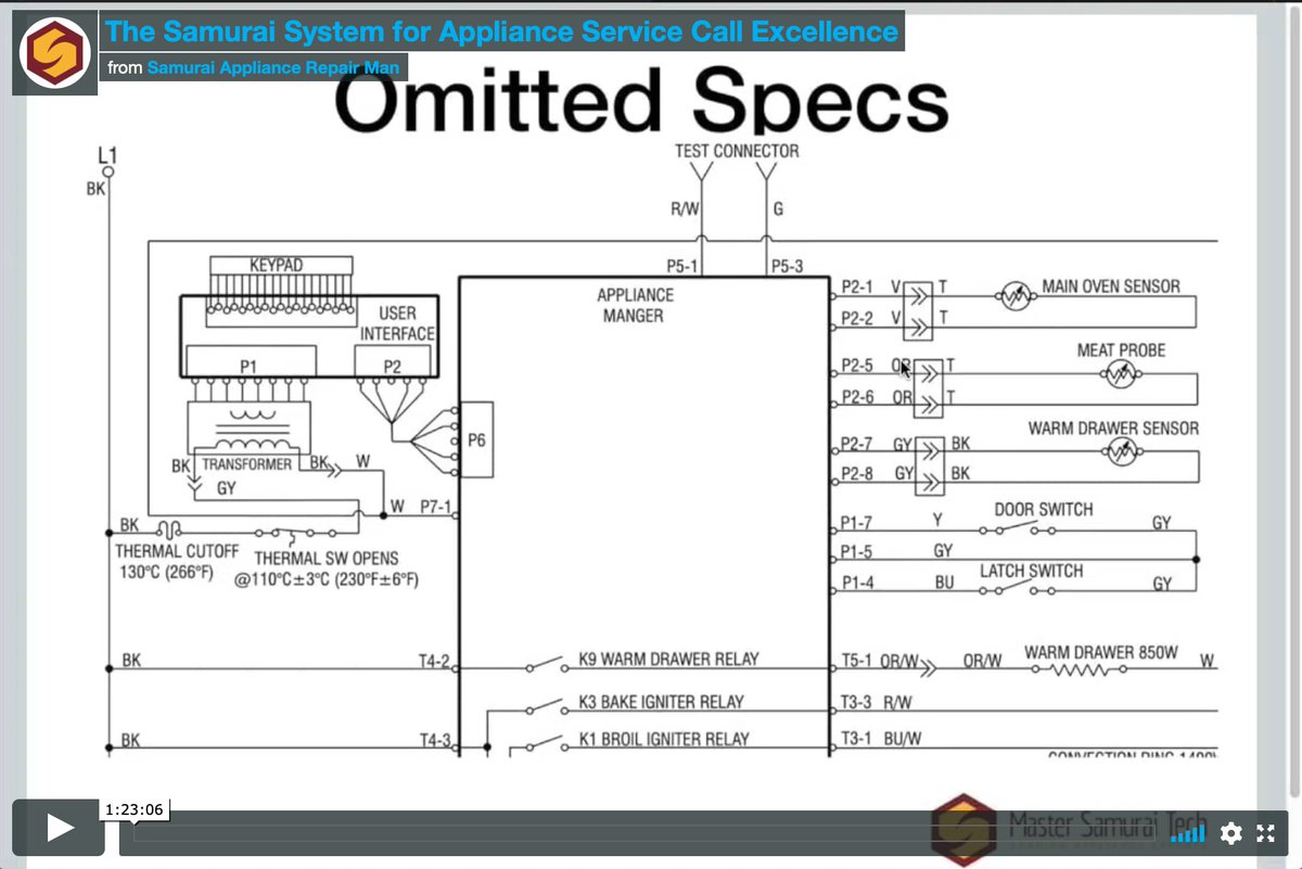 FixitnowSamurai's tweet image. The Samurai System for Service Call Excellence: maximize profits, minimize wasted time, and stop guessing! appliantology.org/blogs/entry/10… #appliancerepair
