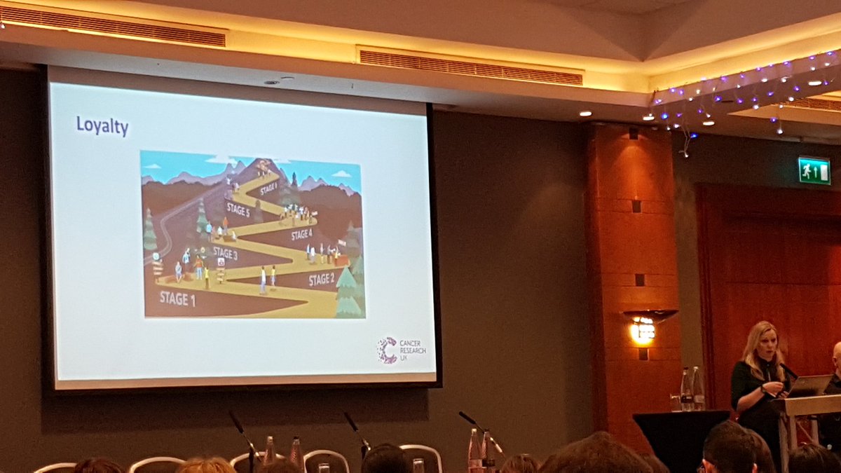 Enjoyed <a href="/Nicolakc06/">Nicola Smedley (Jones)</a> talking and ambitions for <a href="/CR_UK/">Cancer Research UK</a>. Especially her first slide #Loyalty #iofindividualgiving <a href="/ioftweets/">Account</a>