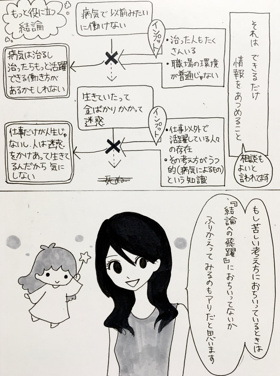 ぺこ On Twitter もう治らないんだったら死にたいよ その結論って正しいの というお話です 引きずられ注意かもです Https T Co Wqnxw48uen うつ病 鬱病 日記マンガ 漫画 ライフハック