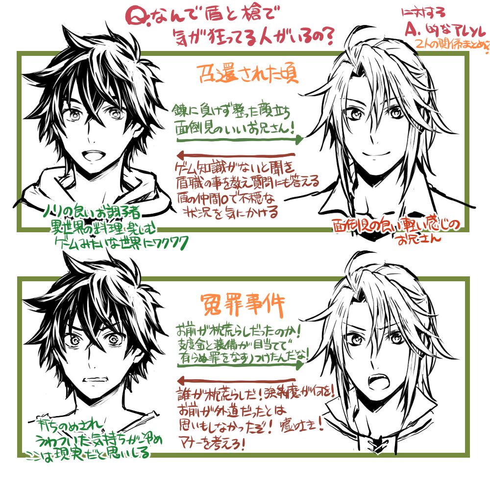 からし on Twitter: 