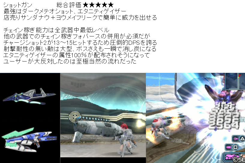 ゆっきい Psz Pspo2i勢 Pspo2iの武器評価 とうとう支配者階級の一つ目がお目見え ショットガンとグレネードは攻撃速度が遅く 大火力のチャージショットと似たようなカテゴリなのだが Pspo2i ファンタシースターポータブル2インフィニティ