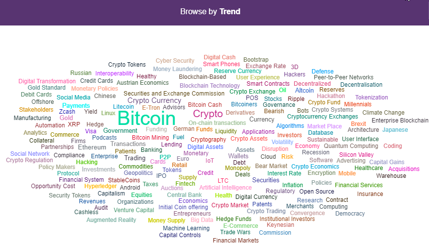AmanGill_89's tweet photo. Top 10 #Blockchain #influencers in Q3 2019, by #GlobalData
and most #trending #keywords during that period!
#GDinfluencers
#bitcoin @pierre_rochard
@maxkeiser
@AriDavidPaul
@adam3us
@twobitidiot
@ErikVoorhees 
@SatoshiLite
@NeerajKA
@NickSzabo4
@lopp
https://t.co/JHwVnxv1hv https://t.co/ra2Cp9pi96