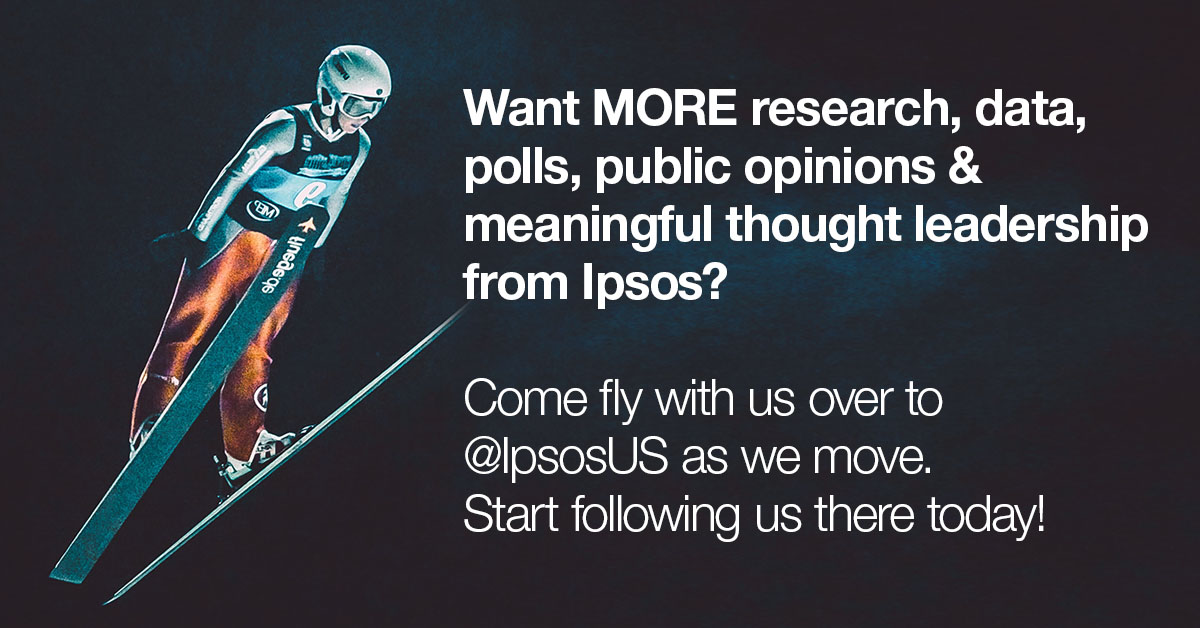 Have you heard the news? We’re flying over to @IpsosUS. Want MORE #research, #data, #polls, public opinions &amp; much more from Ipsos? Start following us there today! #news #media #uspoli