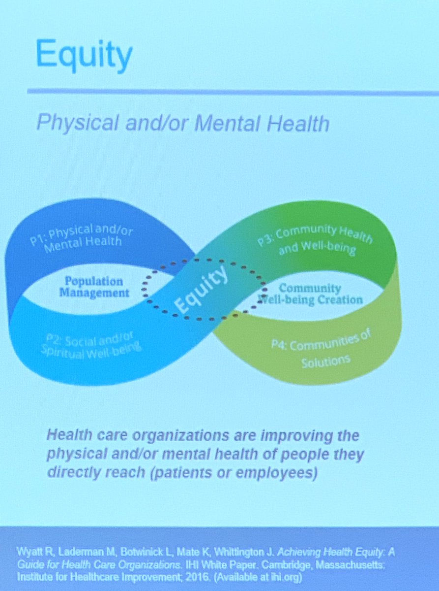 Carley_Riley's tweet photo. #Pathways2PopHealth framework places Equity at the center of its Möbius strip @TheIHI #IHIForum @trissatorres @Broy3445 @DrDominiqueAllw https://t.co/c5r6cam56w