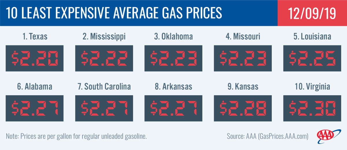 AAA Kansas News 🚘✈️ tweet media