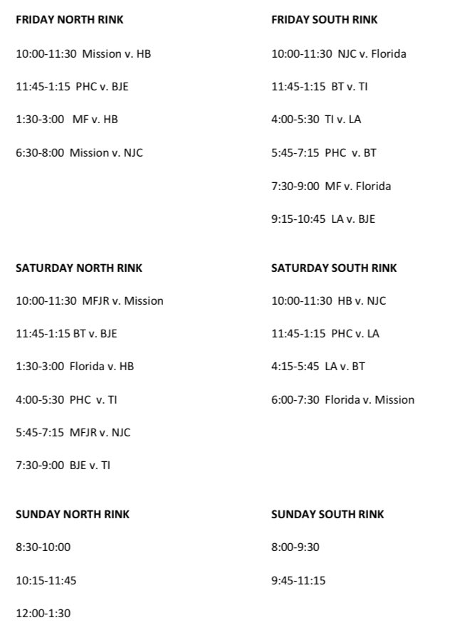 It all starts Friday. The top bantam major teams in the country <a href="/ChelseaPiersCT/">Chelsea Piers CT</a> - #1 <a href="/PhiladelphiaHC/">Philadelphia Hockey Club</a> #2 <a href="/ChicagoMission/">Chicago Mission AAA</a> #3 <a href="/BostonJrEagles/">Boston Junior Eagles</a> #4 <a href="/2005Tire/">Belle Tire 2005 AAA</a> #5 MF #7 <a href="/HoneyBakedHC/">HoneyBaked Hockey Club</a> #9 <a href="/JrKingsHockey/">LA Jr. Kings</a> #10 @NJColonialsHoc1 #11 Florida Alliance #13 <a href="/tihockeyaaa/">Team Illinois AAA</a> #MF