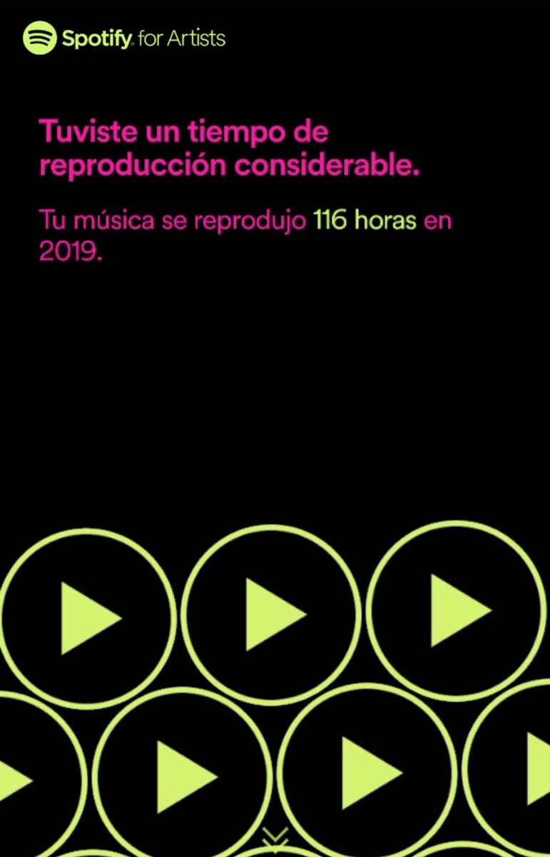 Alguien dijo que Dios es digital. Este año encontramos algunas maneras de adorarlo, ofrendándole nuestra música. Aquí están algunos de los favores que los dioses digitales nos concedieron: