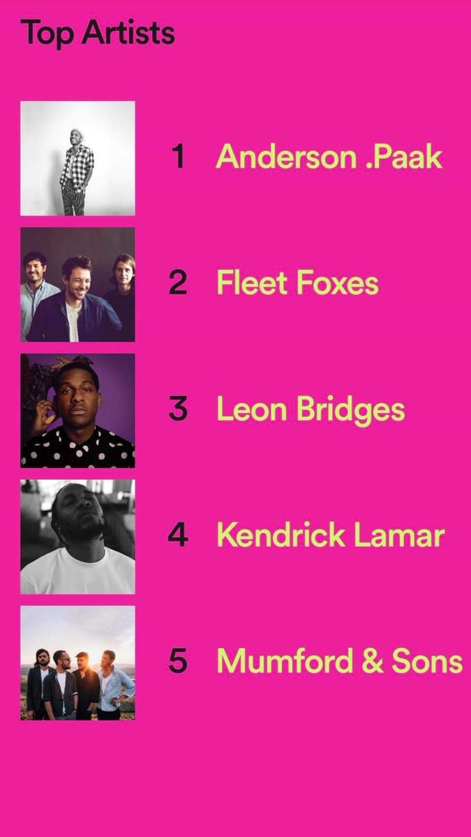 mememetrio's tweet photo. These were our top artists of the year (and Me Me Me's stats again for fun). Take the quiz in our Instagram story to see if you can match the top artist list to the bandmate :) I'll post the answers in here later if you dont want to take it https://t.co/bo9dswhDCk