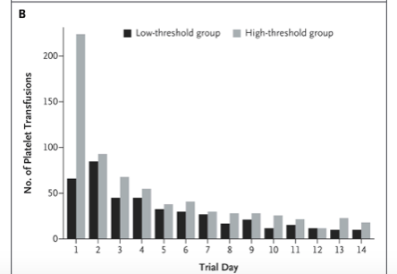 Nicolas A. Bamat, MD MSCE tweet media
