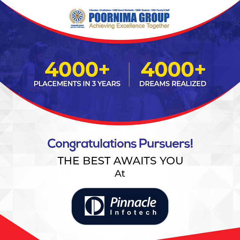 Poornima_Univ's tweet photo. We #congratulate all the students who have been placed at @Pinnacle_AEC, a company that provides innovative #BIM solutions & services to organizations around the world. Here’s wishing you all the best for your #career!
#PinnacleInfotech #PoornimaGroup #CampusPlacements https://t.co/iIVnZcGx1r