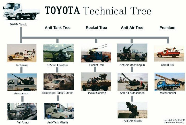 ELWMAnCX0AIYav-?format=jpg&name=900x900