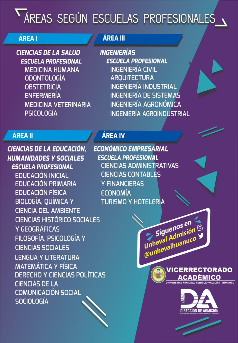 unheval_pe's tweet photo. BUENOS DÍAS, Se apertura las inscripciones para el Admisión 2020 - II en la Universidad Nacional Hermilio Valdizán de Huánuco.
@SuneduPeru @SineacePeru @MineduPeru @SineacePeru @admisionunheval https://t.co/mzvW7Y3Qhm