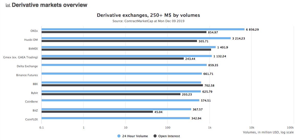 Sporysh Yuliya tweet media