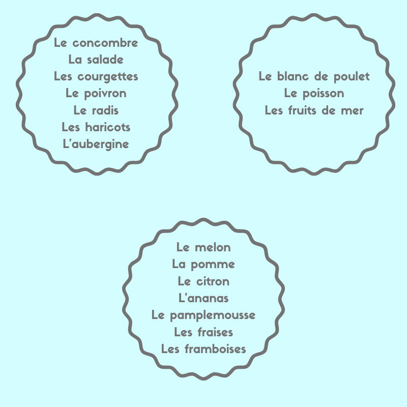 BluegnacF's tweet photo. Bluegnac vous prépare à vous ré-alimenter bien après les fêtes… C’est simple : bien manger au petit déjeuner, privilégier les féculents et une viande peu grasse et enfin le soir un repas bien léger tel que légumes et poisson. Avec la sélection d'aliments #bluegnac https://t.co/UmukiJ2GRG