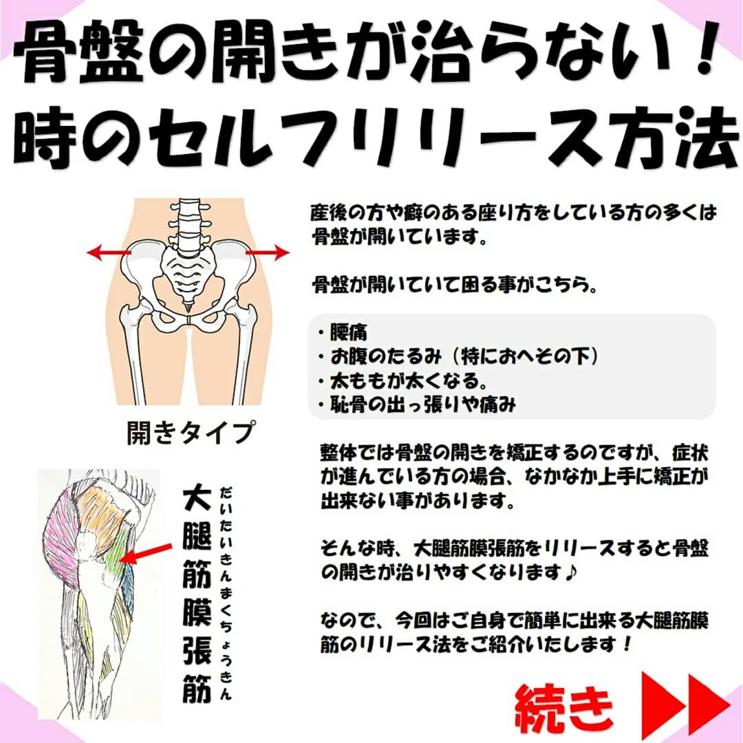 骨盤の開き 骨盤の開き