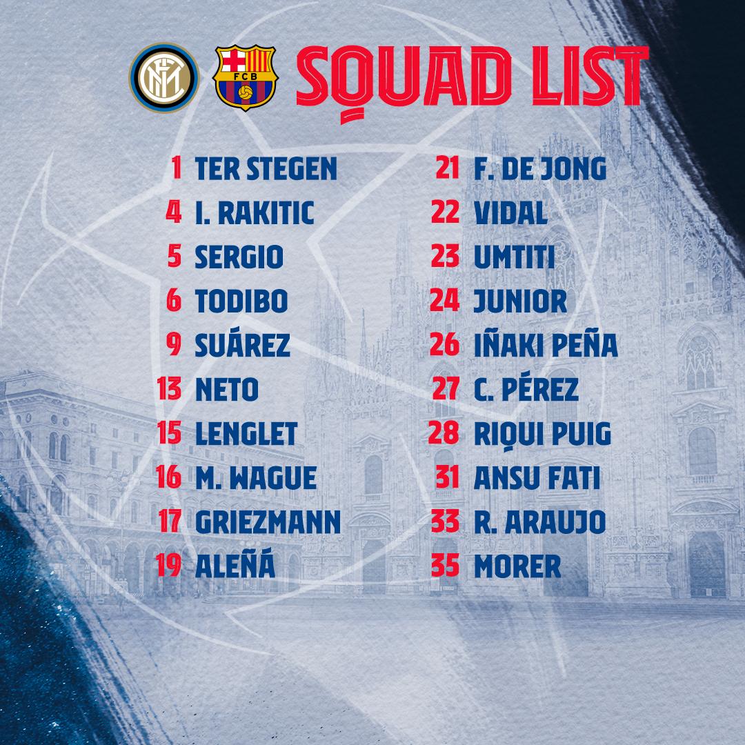 La convocatoria completa del Barcelona ante el Inter.