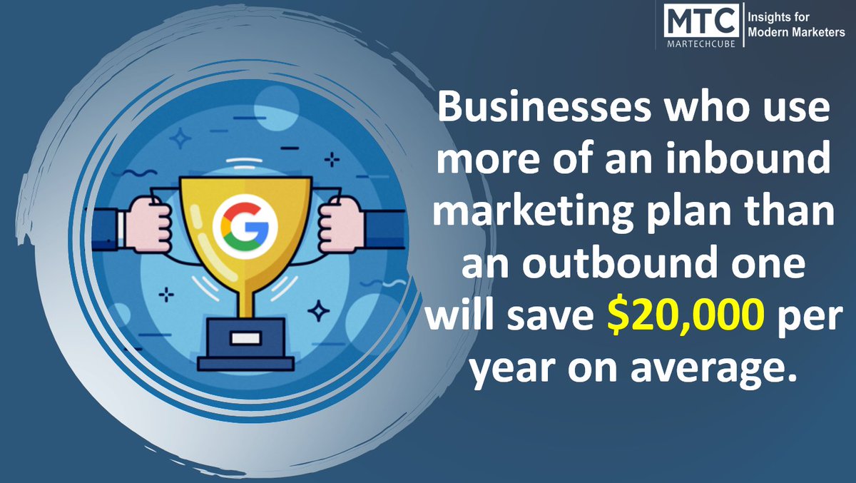 martechcube's tweet image. Did You Know? The Martech Facts!!!

#martech #martechconference #Facts #customersuccess #enterprise #javascript #sdk #api #netcore #smartech #dataanalytics #kualalumpur #kualalumpurjobs #malaysia #malaysiajobs #itjobs #engineering #engineeringjobs #Banpu
martechcube.com