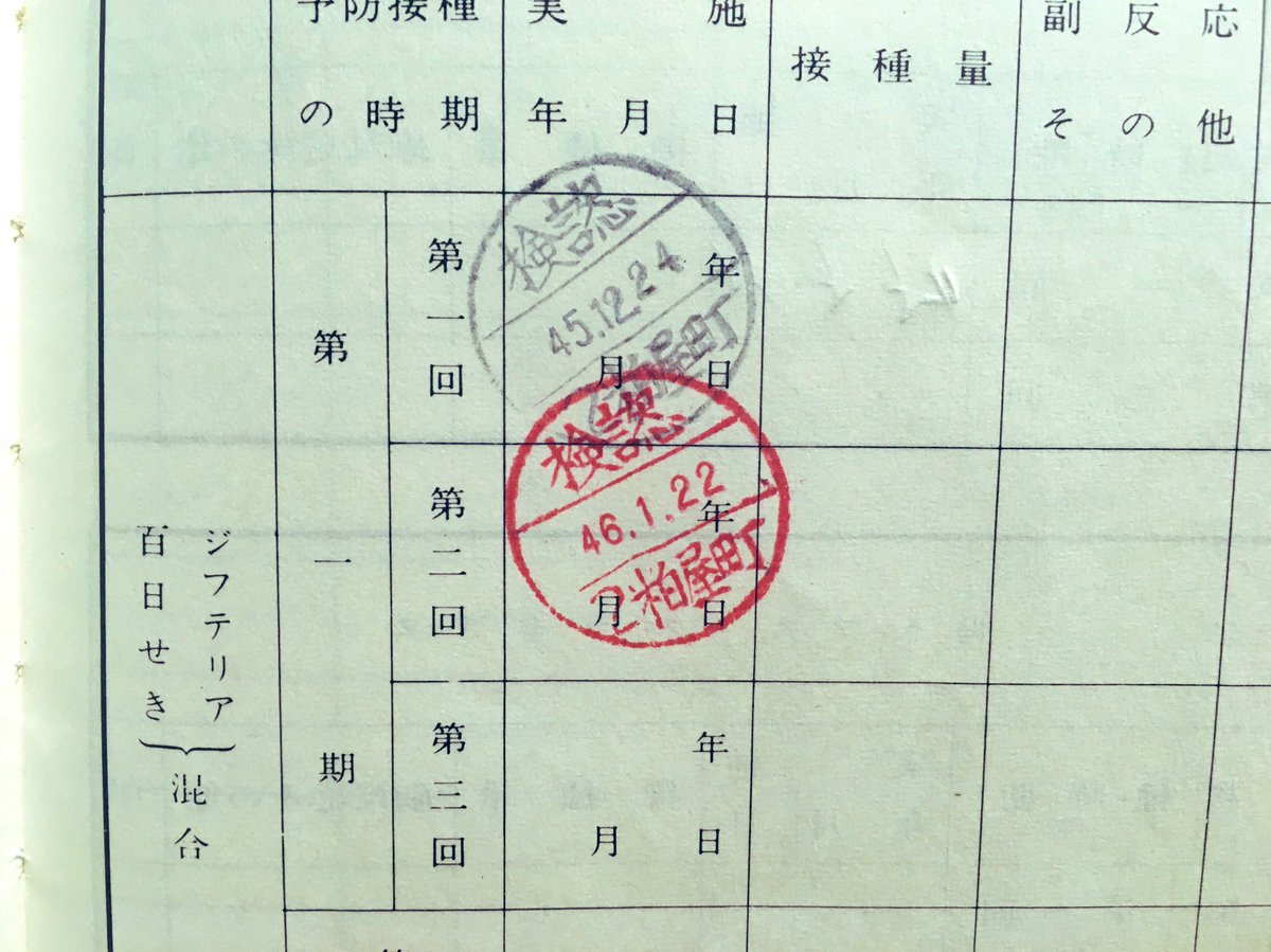 置鮎龍太郎 りょうたろうです ぺらゆる24 11月中には 先日 呼吸器内科で 子供の頃に百日咳の予防接種はしてますか 年齢的には受けてると思うんですけどねぇ と質問を受けた もしかしたら母子手帳に と答えたんだけど あった 1才の時か