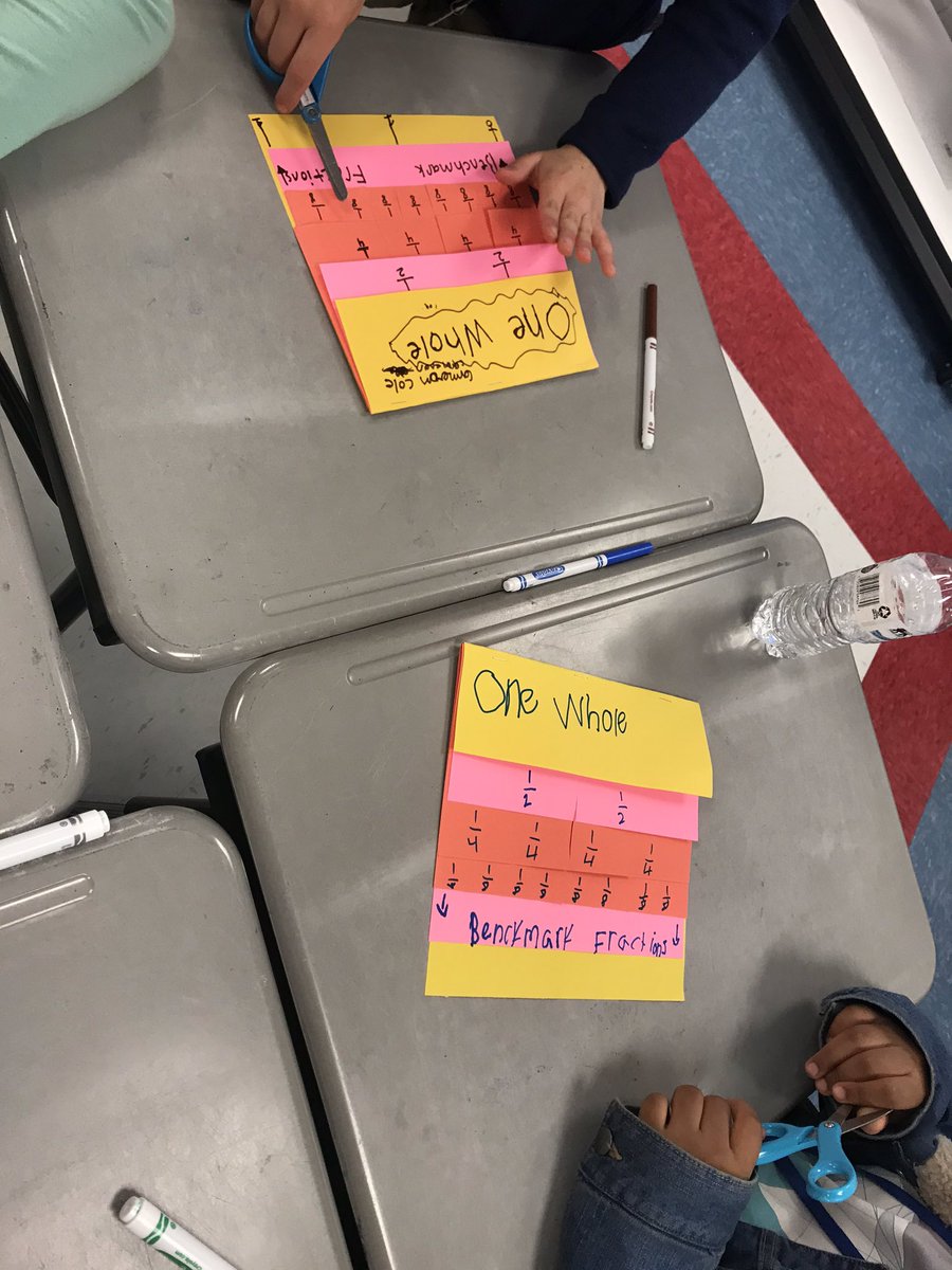 astone0812's tweet photo. What do you do when you have less than an hour before you leave for the 4th grade #nutcracker #fieldtrip? Introduce cluster 5 and create #fractionfringe, of course!!! #k5math #everyminutecounts #fractionsareeverywhere #kingsmillevbes @EdVBaldwin @RebekahWoodruf1 @CumberlandCoSch https://t.co/f1E3qrHrbs