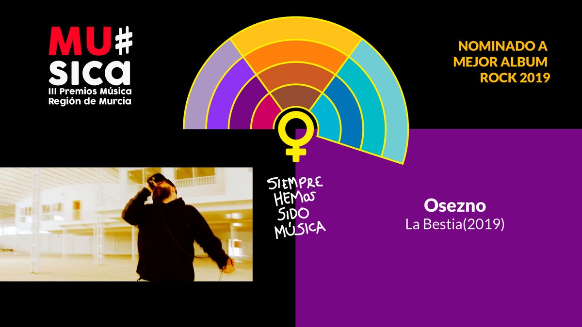 PremiosMurcia's tweet photo. Nominados a Mejor Disco Rock en los #PremiosMúsicaMurcia19

- @moodysake- Wilderness (Autoproducido, 2018)

- @noiseboxband - Here's That Bliss You Left Behind (SonBuenos, 2019)

- @oseznoband- Batalla (2019) https://t.co/vFUN91I8t8
