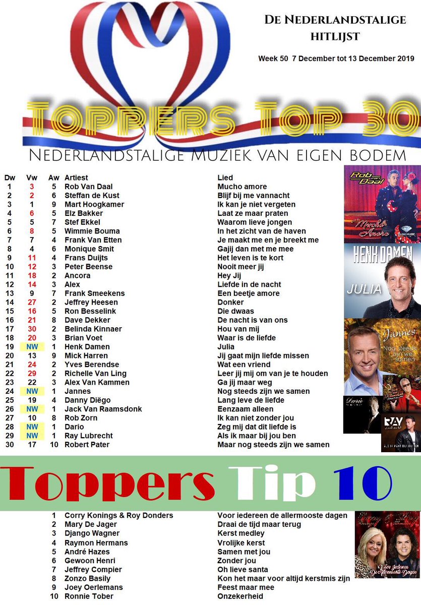 Toppers Top 30 week 50 van  7 December tot 13 December 2019 nieuwe nummer 1 <a href="/zangerrobvdaal/">Rob van Daal</a>