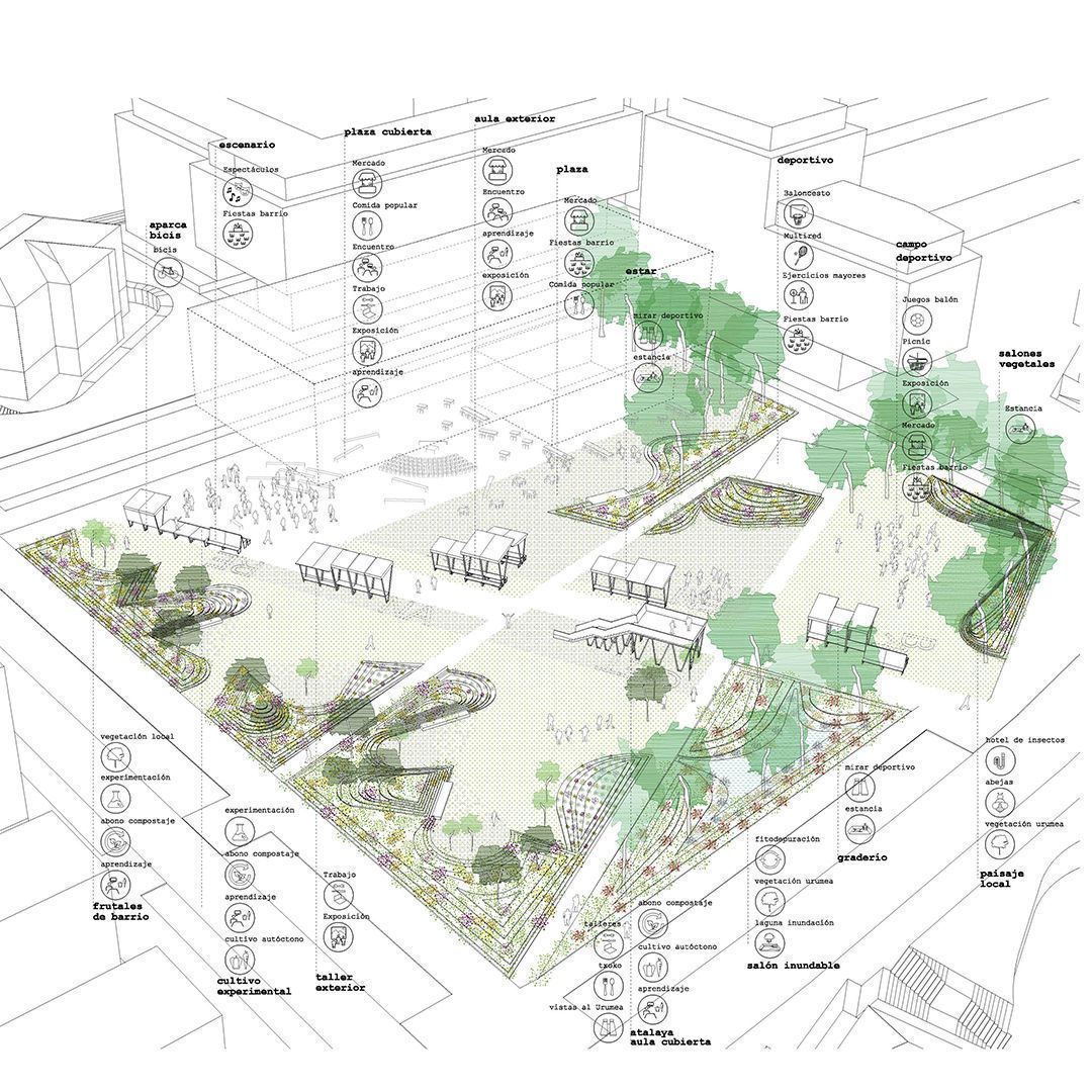 pezestudio's tweet photo. #TxoCo! Una #PlazadeBarrio pensada como parte del #PaisajeCultural del Urumea y espacio fuente de #InnovacionSocial. #MobiliarioCreativo que incluye aulas, talleres, gradas o espacios cubiertos vinculados a usos de investigación como un centro de reciclaje o #fablab en la calle. https://t.co/rSUJRKficq