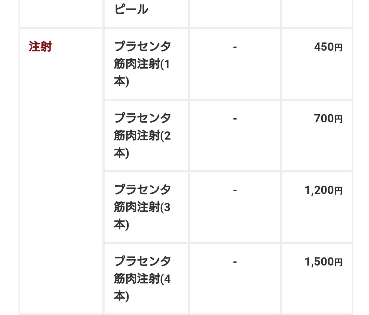 プラセンタ注射