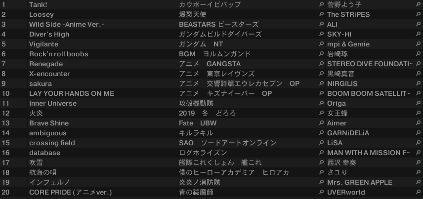 あやと tweet media