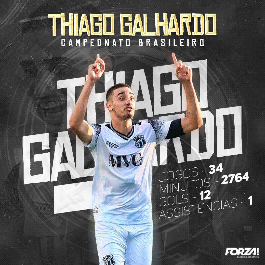 FORZAce's tweet photo. 34 jogos + 2764 minutos jogados + 12 gols + 1 assistência = esse foi Thiago Galhardo no Campeonato Brasileiro de 2019 👊🏻⚽️💥
#forzace
#juntostemosmaisforza https://t.co/9PWzCvnkfd
