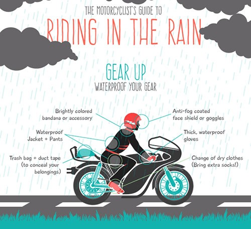 FikishaApp's tweet photo. During this rainy season, reach safe and sound with #FikishaApp. Check out some safety tips. https://t.co/VHK7vOhl4P
#SonkoInCourt
The University Of Nairobi
#Hot96Drive
#BeSureNaAirtel
Jowie https://t.co/UAhSMilFUl