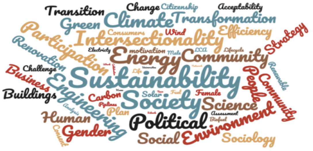 ucc_cppu's tweet image. CPPU is a multidisciplinary research group based in @EngineeringUCC and @eriucc. We carry out citizen engaged research on the theme of Society, Sustainability, and Energy #euresearch #loveirishresearch
