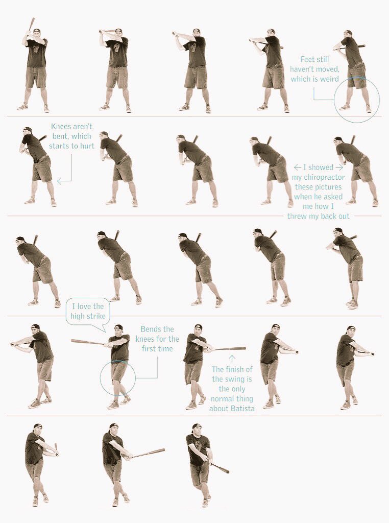 3rd greatest stance of all-time. Happy birthday THE GREAT Tony Batista!  