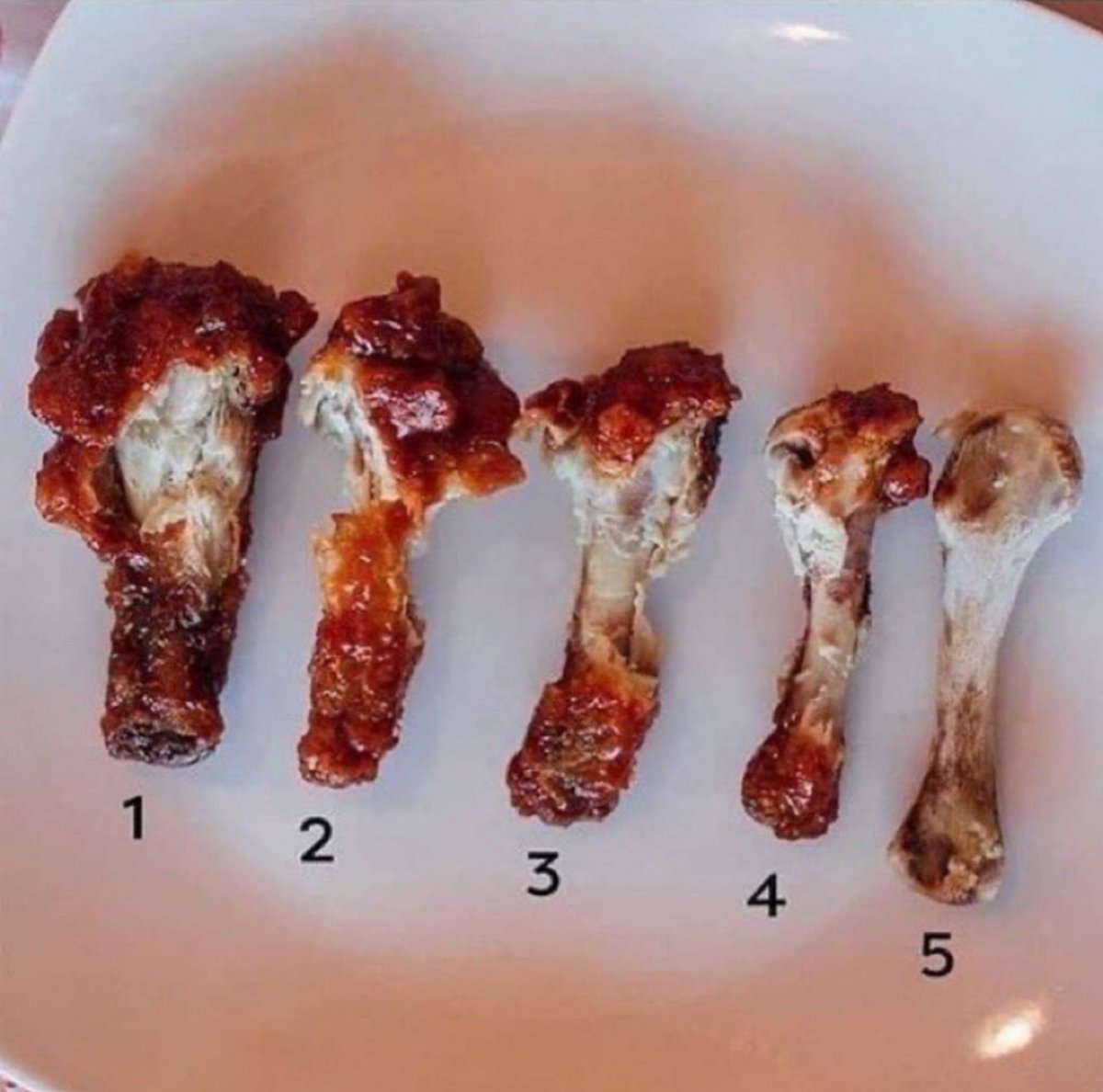 Scotland Yard Pub tweet media