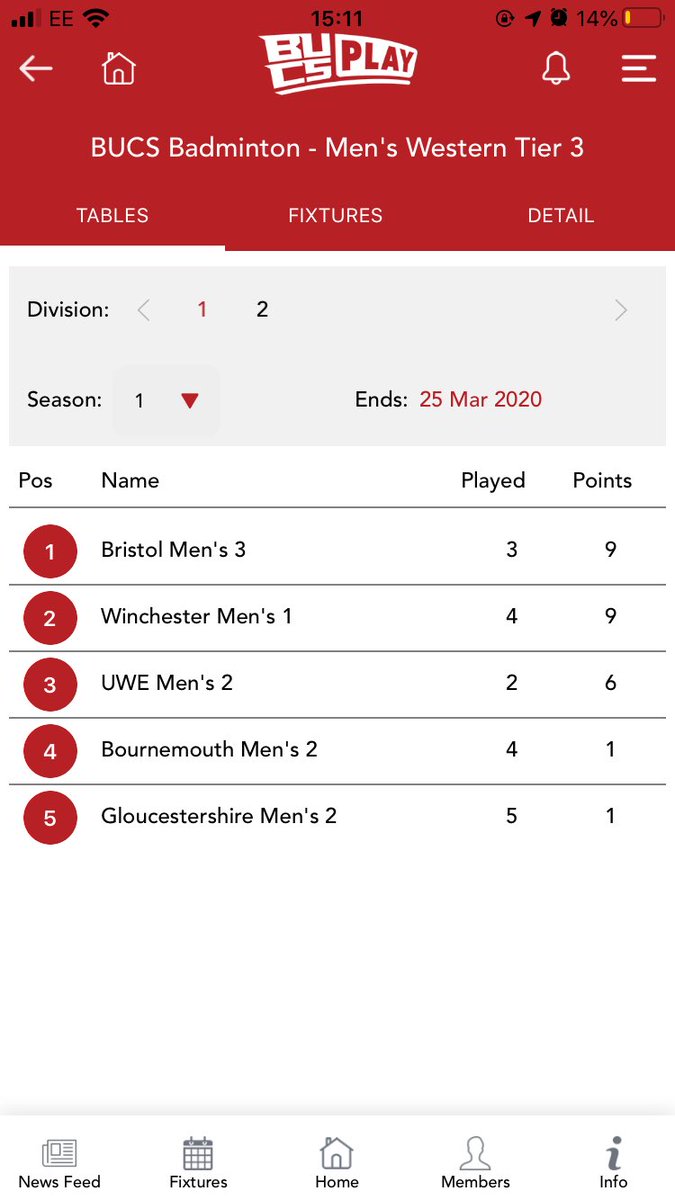 UOG BADMINTON tweet media