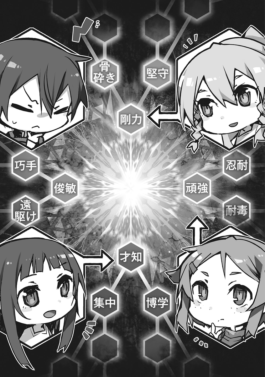 SAO FullDive on Twitter "【LIGHT NOVEL UNITAL RING】 Illustrations du