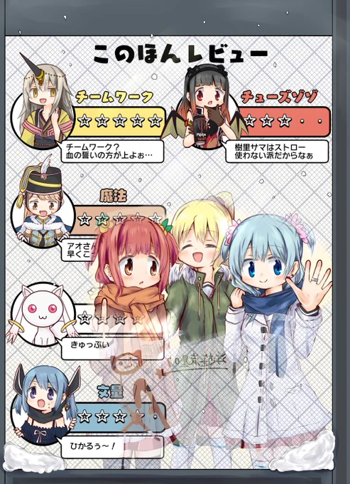 裏表紙も完成したことで全てのパーツが揃い、入稿できました!応援してくれたみんなに感謝。本文は後日サンプル貼ります。恒例のレビューなんですけど、寒いときの窓の曇りを…こう、ね?をイメージして描いたんですけど…伝わんねぇな～
 #秋野かえで生誕祭 
 #水波レナ生誕祭 
 #十咎ももこ生誕祭 