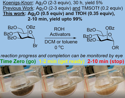 ChemEurJ's tweet photo. The classical Koenigs-Knorr glycosylation can be significantly accelerated by the addition of catalytic triflic acid. Find out more in this full paper by Singh and Demchenko (@glycoworld) https://t.co/wZWVSk8YDo https://t.co/H6X7N8CDb7