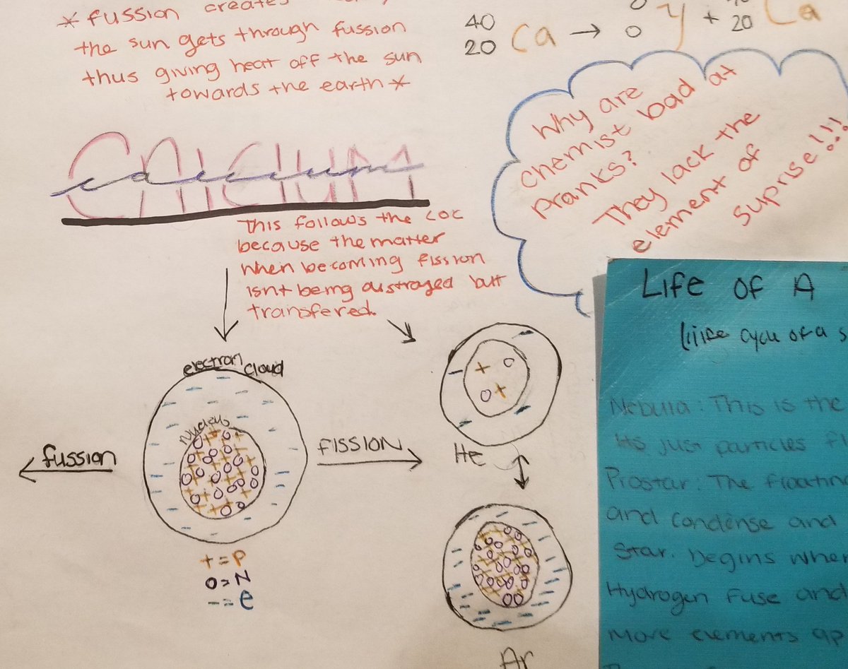 lauravoges's tweet photo. When you finally grade projects and they are not only good but also full of #ChemistryPuns 🤣 https://t.co/KgNPQQZ4Yk