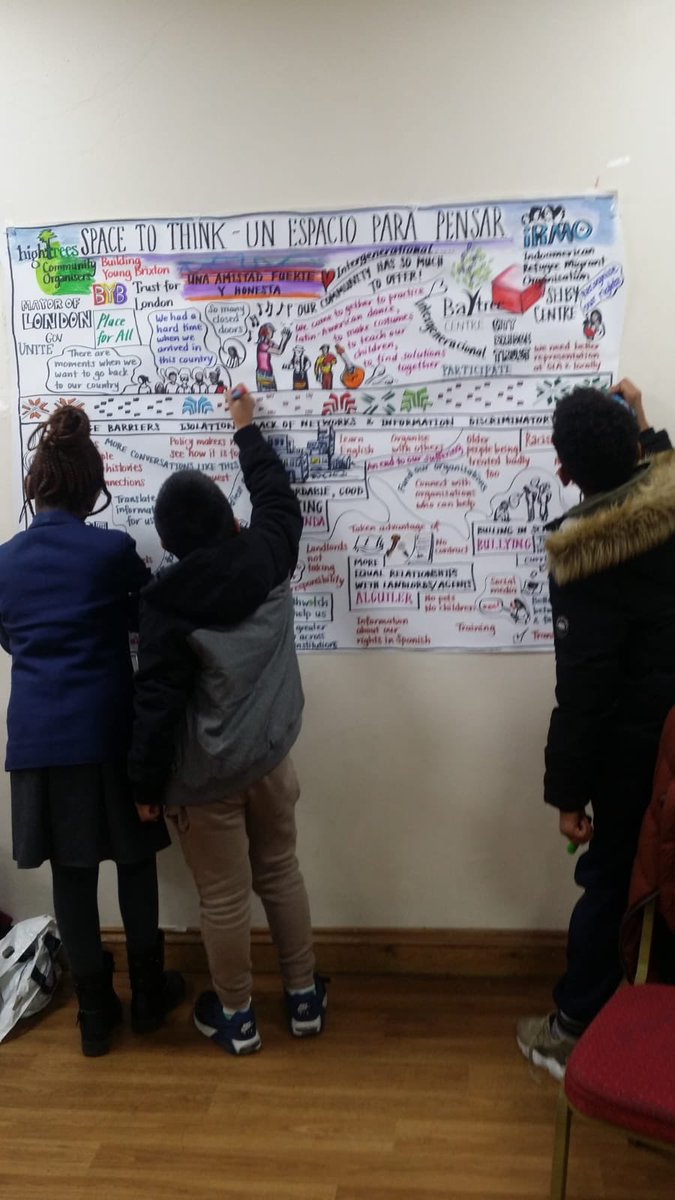 HighTreesCDT's tweet photo. Thank you so much to everyone who contributed to tonight’s conversation! This is a great start and we are so happy with the amazing conversations that took place #aspacetothink #unespacioparapensar @IRMOLondon  @corganisers @LDN_gov @HaringeyCoOrg @CityBridgeTrust @trustforlondon https://t.co/sTYA2bGy19