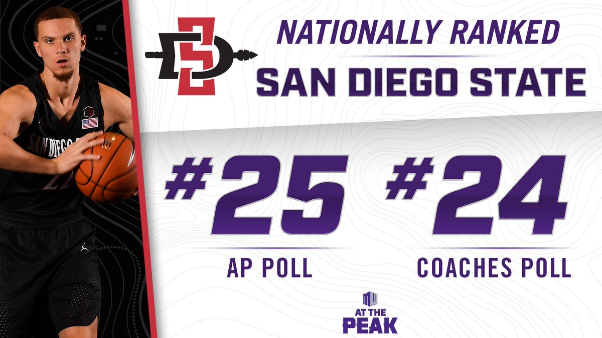 MountainWest's tweet photo. 𝚞𝚗𝚍𝚎𝚏𝚎𝚊𝚝𝚎𝚍.

𝚊𝚕𝚕 𝚝𝚑𝚎𝚢 𝚍𝚘 𝚒𝚜 𝚠𝚒𝚗.

👏 @Aztec_MBB https://t.co/b9NhWjyXNb