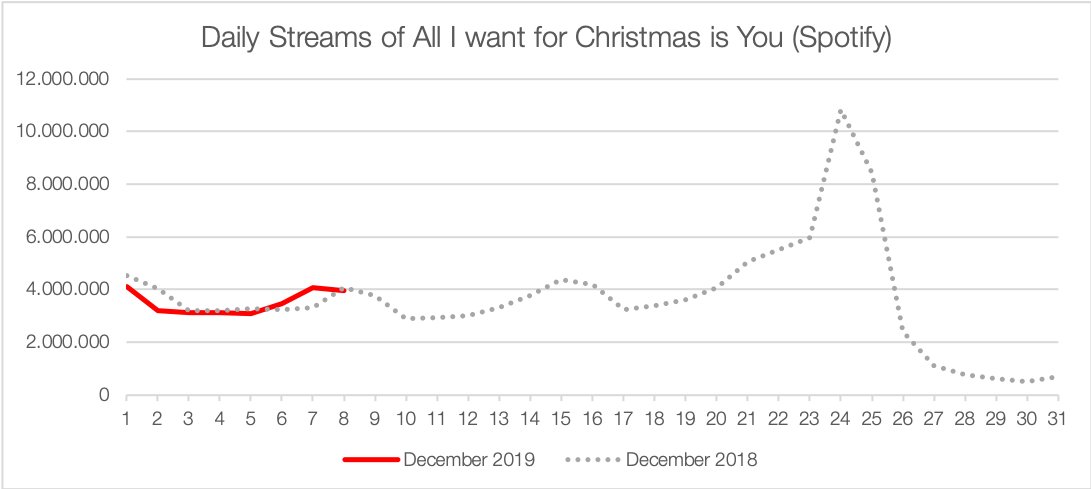 Rasmus Rex tweet media