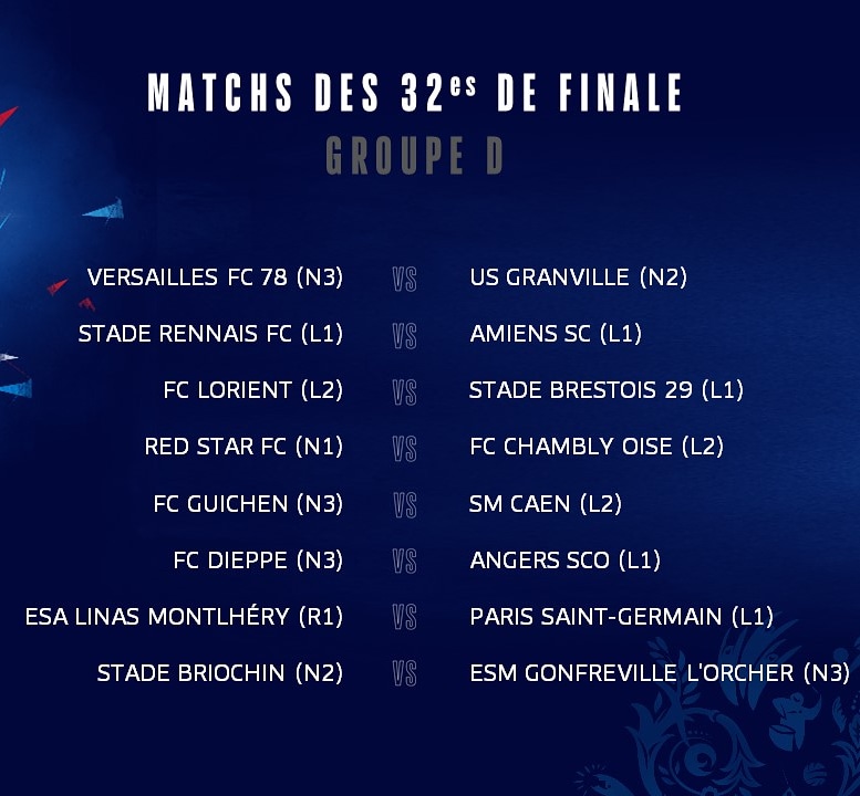 LBFoff's tweet photo. [COUPE DE FRANCE] 
Le tirage au sort des 32èmes de finale de nos clubs bretons connus ! https://t.co/PKJM4BVhSR