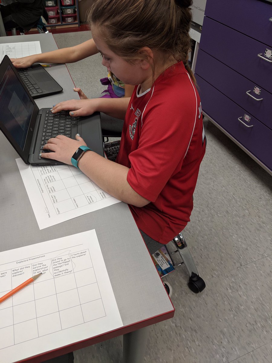 LeRoyWSS's tweet photo. Miss Mooney’s class is researching the 3 explorers that made their way through New York! Can you guess which 3? #teamwork #challenge #name3 https://t.co/7iPQY6OdtP