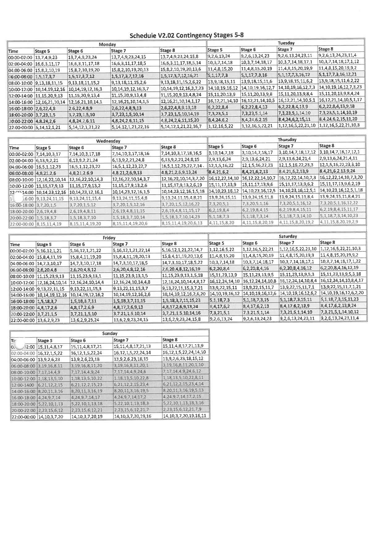 Loadshedding Schedule Today : Here Is Mokopane S Load ...