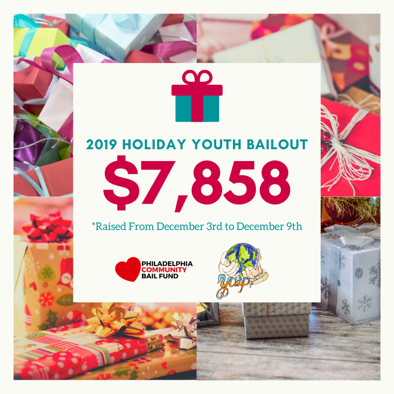 Phillybailout's tweet photo. We are 1 week into the 2019 Holiday Youth Bailout! Our goal is to raise $50,000 to reunite children with their families.
We've raised $7,858 so far! Thank you! If you'd like to help free a child, you can give at https://t.co/uateAwNkyO
#presentsnotprisons #endcashbail
@YASP2 https://t.co/lpsubxMdTu