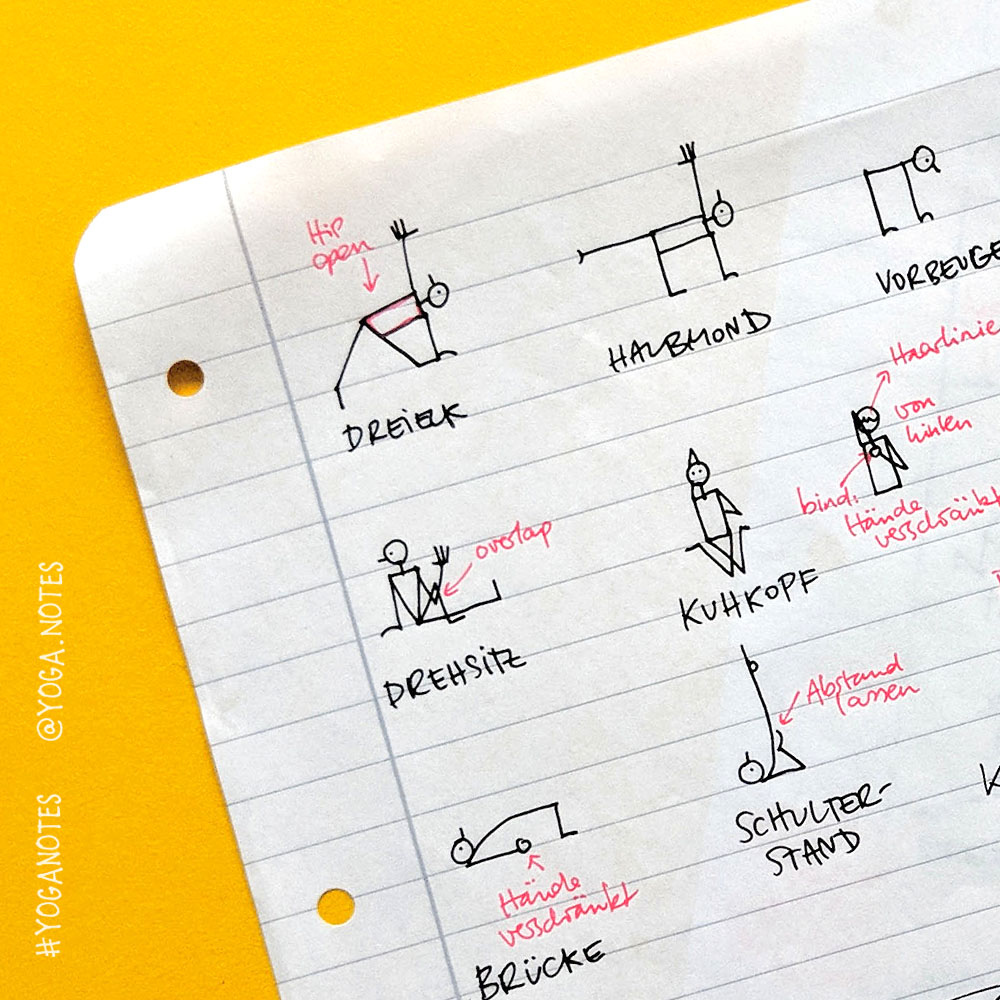 yoganotes_'s tweet photo. To learn how to sketch a sequence like this with yoga stick figures, head over to https://t.co/rOyqYJq0lV or https://t.co/6qajc5PpCn for the German version. ⁠ https://t.co/NleSpilqNQ