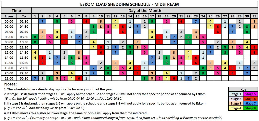 Midstream Mes On Twitter Eskom Calendar Day Load Shedding Schedule For Midstream