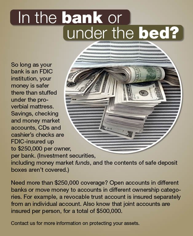 LHCPAFirm's tweet photo. Exactly what does FDIC deposit insurance cover? https://t.co/6zoUZC1MPg
